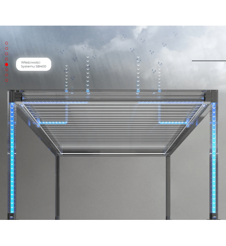 Pergola na wymiar