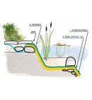 FOLIA AKWEN typ 500 DO OCZEK WODNYCH-BASENÓW