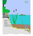 FOLIA AKWEN typ 500 DO OCZEK WODNYCH-BASENÓW
